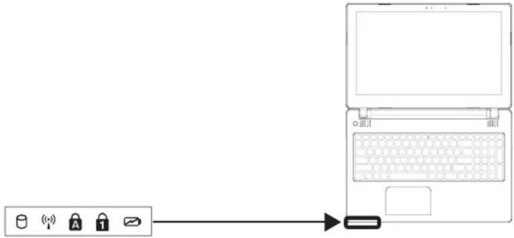 MEDION Akoya P6647 MD98567 - Betriebs- und Statusanzeigen - 1