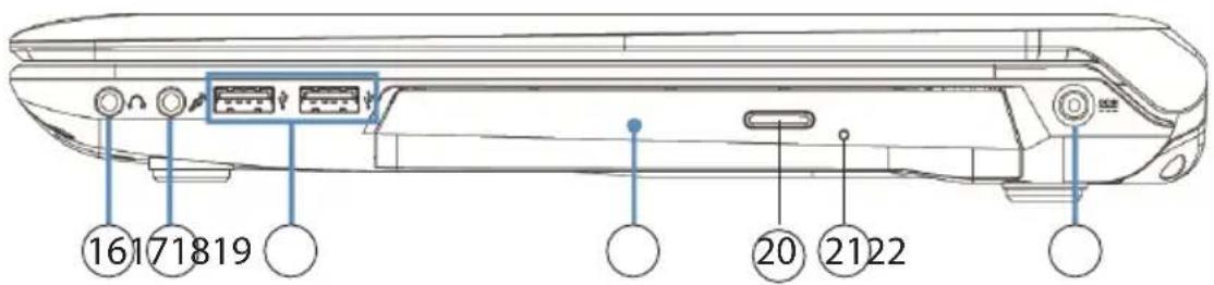 MEDION MD98401 - Rechte Seite - 1