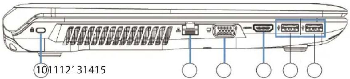 MEDION MD98401 - Linke Seite - 1