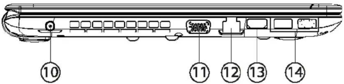 MEDION Erazer P6661 MD 99717 - Linke Seite - 1
