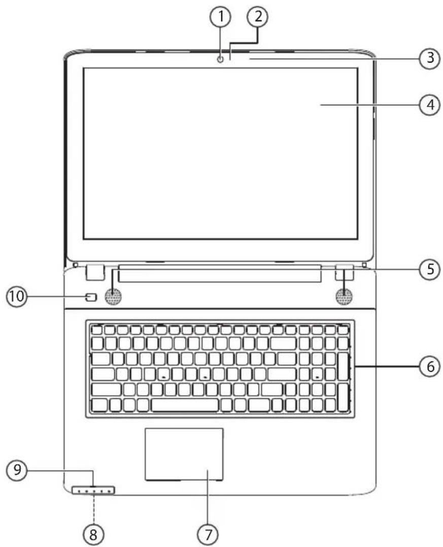 MEDION Akoya P7641 MD 99492 - Geöff netes Notebook - 1
