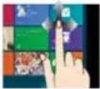 PEAQ PMM P1011 - Gesten für Touchscreen - 6