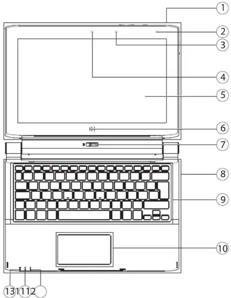 PEAQ PMM P1011 - Geöff netes Notebook - 1