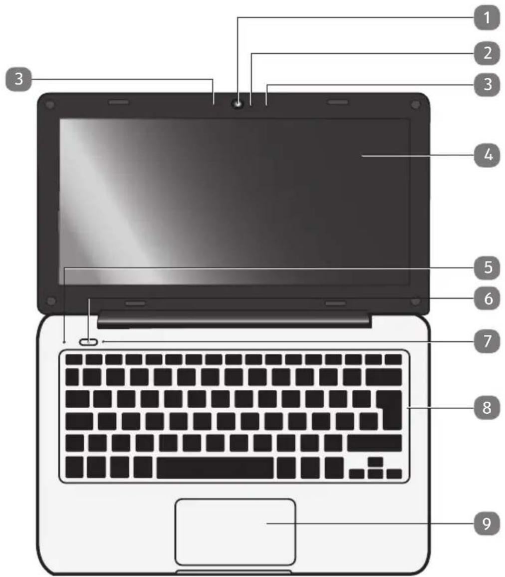 PEAQ PNB C1011 - Geöffnetes Notebook - 1