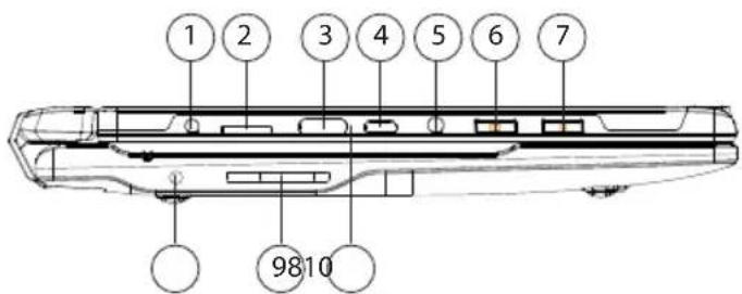 1 2 3 4 5 6 7 9810