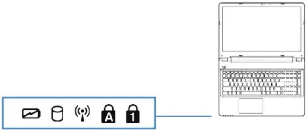 MEDION MD99132 - Betriebs- und Statusanzeigen - 1