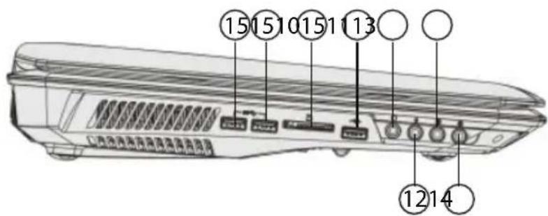 MEDION Erazer X7831 MD98776 - Left Side - 1