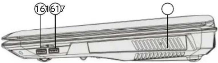 MEDION Erazer X7831 MD98776 - Right Side - 1