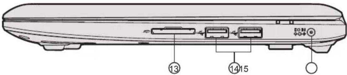 MEDION Akoya E1231T MD98877 - Right Side - 1