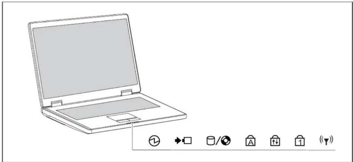 FUJITSU SIEMENS ESPRIMO Mobile U9200 - Statusindicators - 1