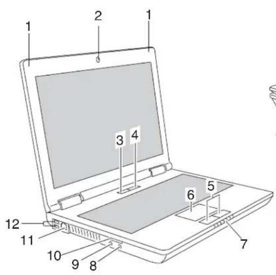 FUJITSU SIEMENS ESPRIMO Mobile U9200 - ESPRIMOMobileU9200 - 1