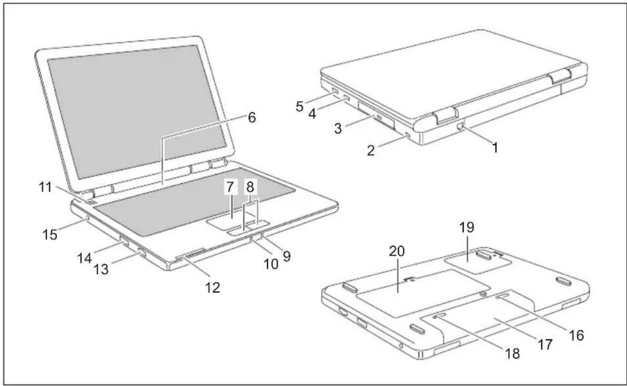 FUJITSU SIEMENS Amilo D LA 1703 - Anschlüsse und Bedienelemente - 1