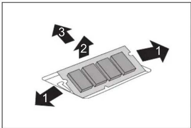 FUJITSU SIEMENS Amilo D LA 1703 - Speichermodul ausbauen - 1