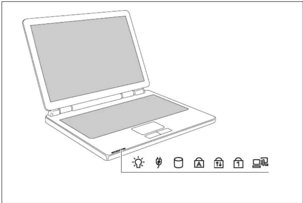 FUJITSU SIEMENS Amilo D LA 1703 - Statusanzeigen - 1