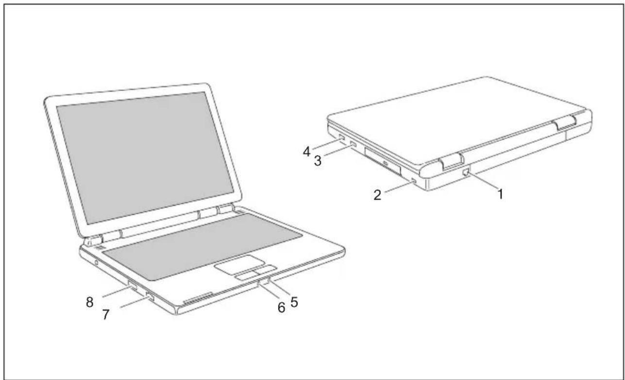 FUJITSU SIEMENS Amilo D LA 1703 - Anschlüsse - 1