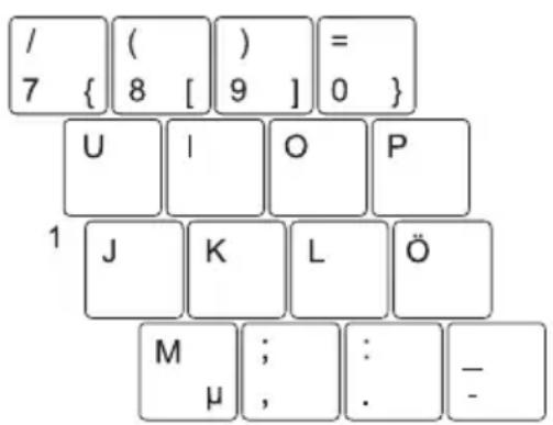 FUJITSU SIEMENS Amilo D LA 1703 - Virtueller Ziffernblock - 1