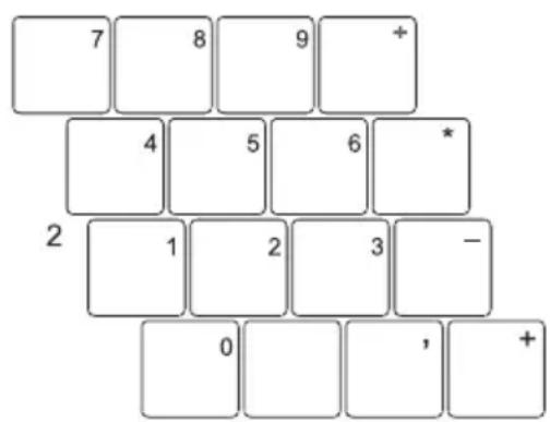 FUJITSU SIEMENS Amilo D LA 1703 - Virtueller Ziffernblock - 2