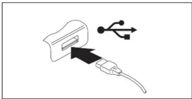 FUJITSU SIEMENS Amilo D LA 1703 - USB-Geräte anschließen - 2