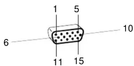 1 5 6 10 11 15