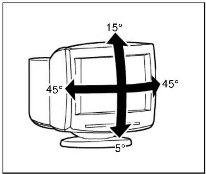 15° 45° 45° 5°