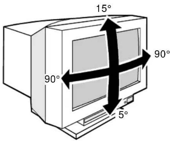15° 90° 90° 5°