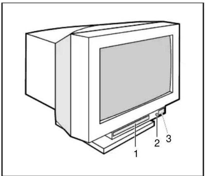 Diagram of a vintage CRT monitor with labeled parts 1, 2, and 3