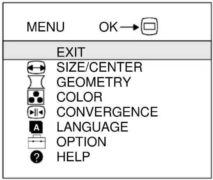 MENU OK → EXIT SIZE/CENTER GEOMETRY COLOR CONVERGENCE LANGUAGE OPTION HELP