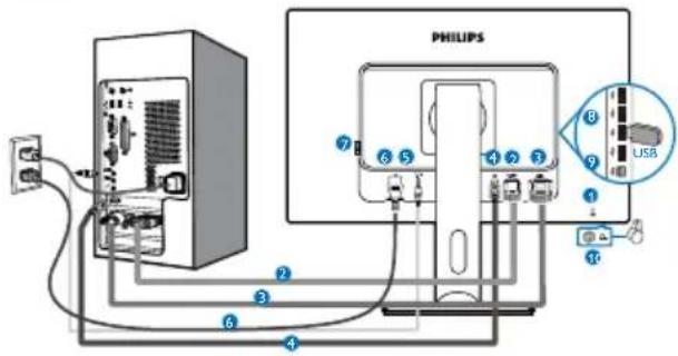 PHILIPS USB