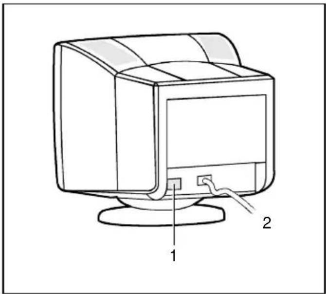 FUJITSU 17P3 - Connecting the monitor - 2