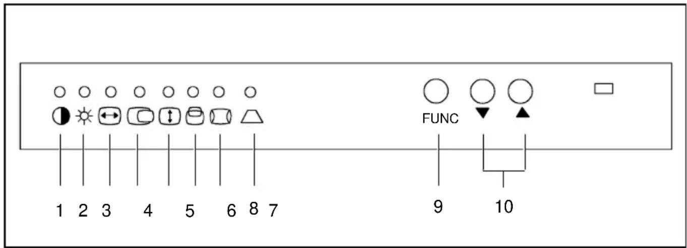 1 2 3 4 5 6 8 7 9 10 FUNC