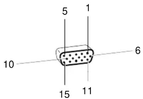 10 5 1 6 15 11