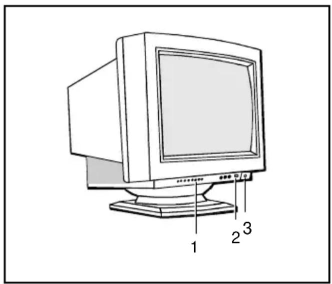 FUJITSU 154V - Bedienen des Bildschirms - 1