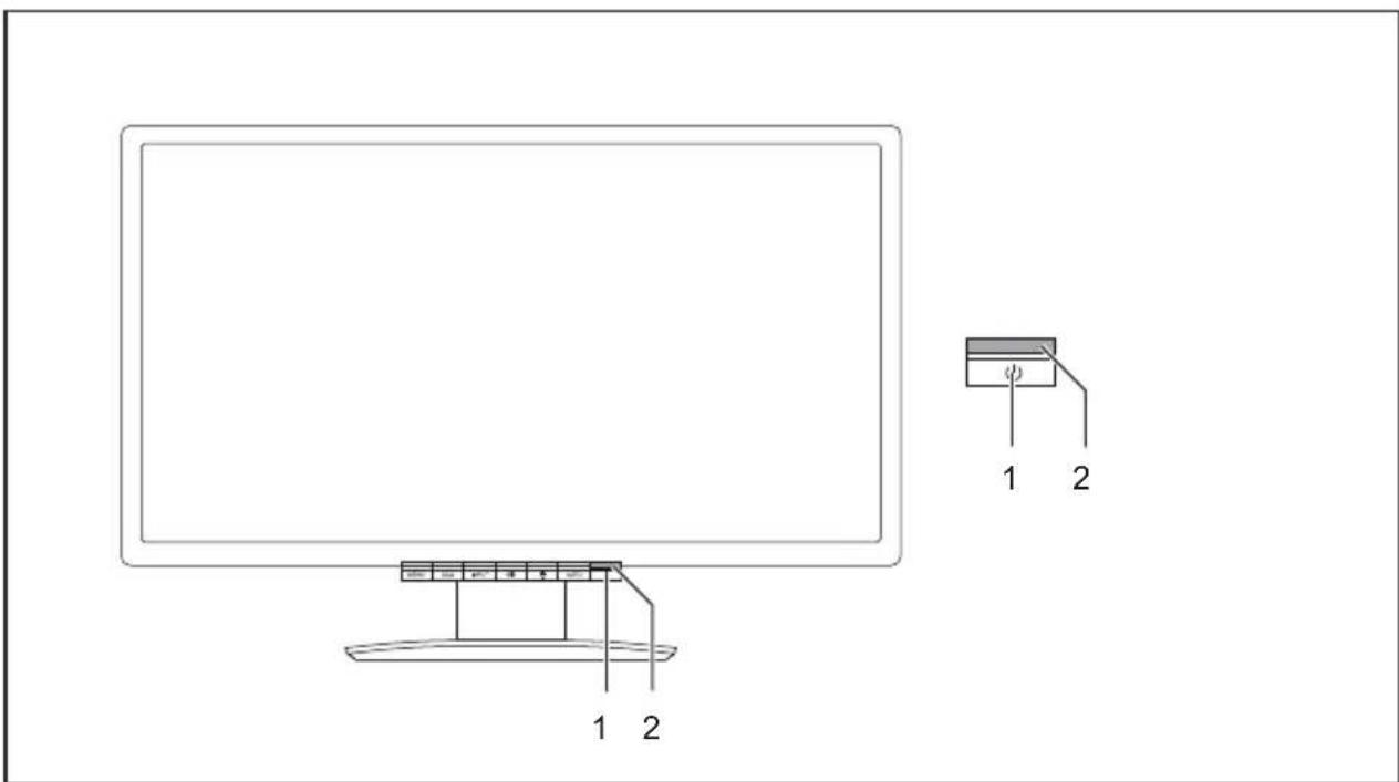 FUJITSU B19-7 LED - Gerätein-/ausschalten - 1