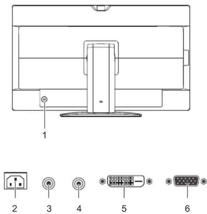 FUJITSU B19-7 LED - LeitungenandenBildschirmanschließen - 1