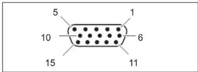 5 1 10 6 15 11