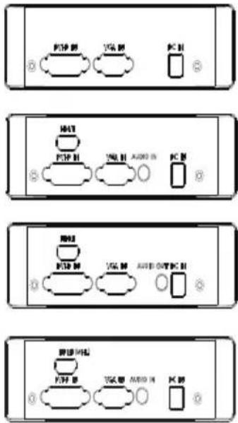 PACKARD BELL Maestro 240DML - Steps - 2