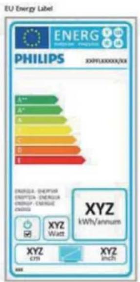PHILIPS Brilliance S231C4 - EU Energy Label - 1