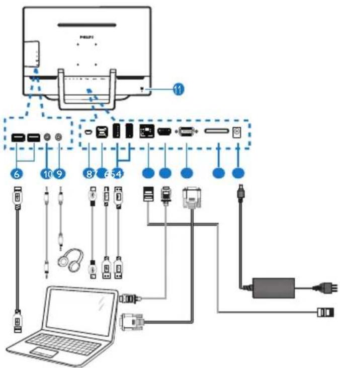 PHILIPS S221C3 - Anmerkung - 1
