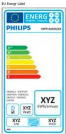 PHILIPS S221C3 - EU Energy Label - 1