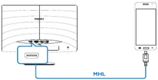 PHILIPS 276E6 - Anmerkung - 1