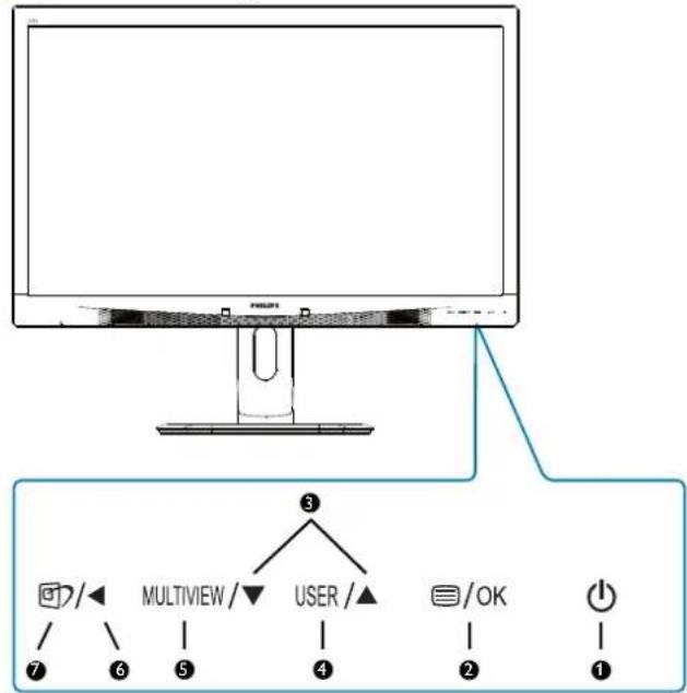 PHILIPS 272S4 - Monitor bedienen - 1
