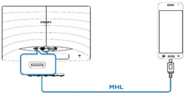 PHILIPS 247E6 - Anmerkung - 1