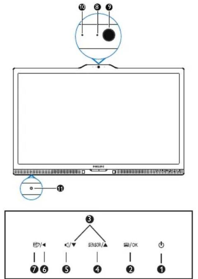 PHILIPS 241B6 - Monitor einrichten - 1
