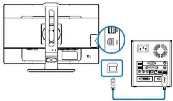 PHILIPS 241B6 - Gerät verwenden - 1