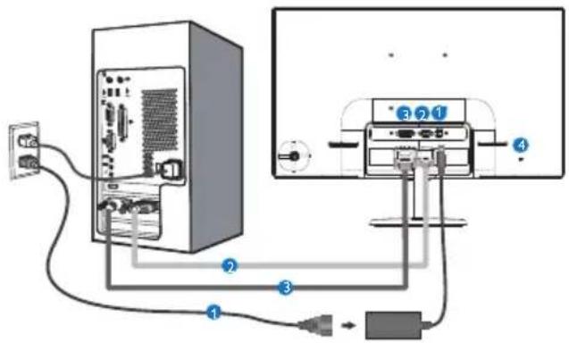 PHILIPS 227E7 - Mit Ihrem PC verbinden - 1