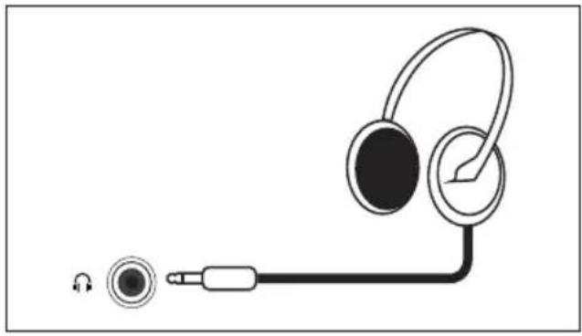 PHILIPS 221TE4L - ④ KOPFHÖRER - 1