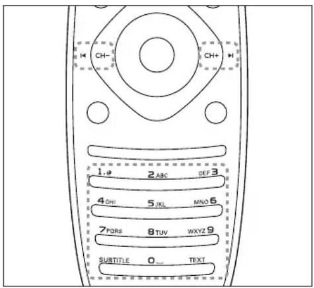 PHILIPS 221TE4L - Sender wechseln - 1