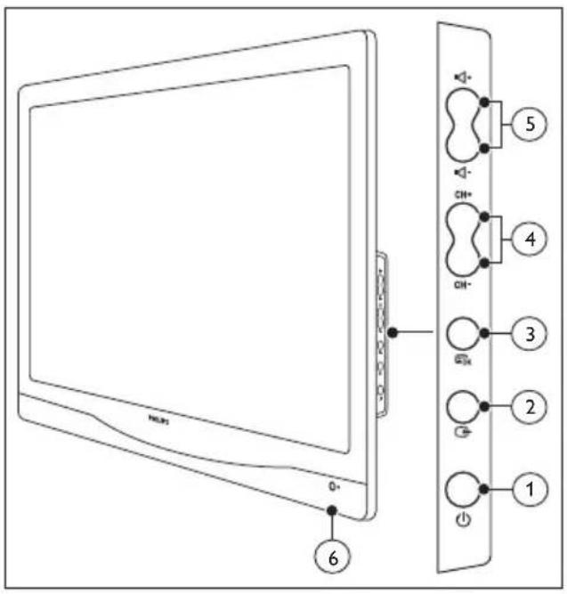 PHILIPS 221TE4L - Tasten an der Seite des Geräts - 1