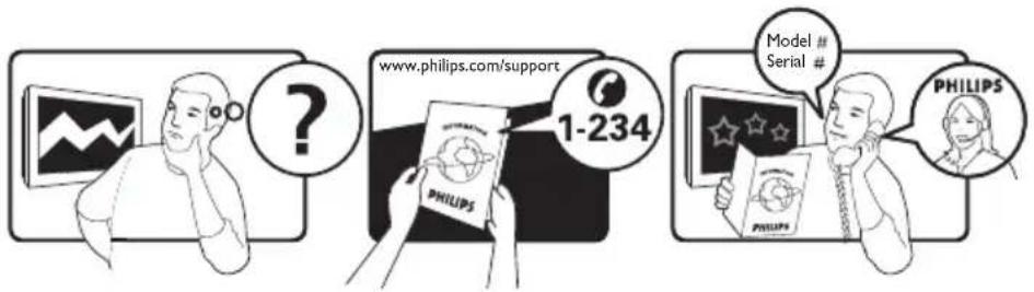 PHILIPS 221TE4L - 1