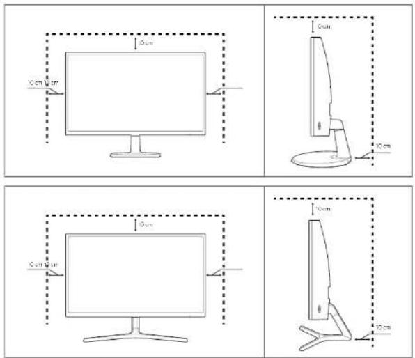 SAMSUNG C24F394FH - Absichern des Einbaubereichs - 1